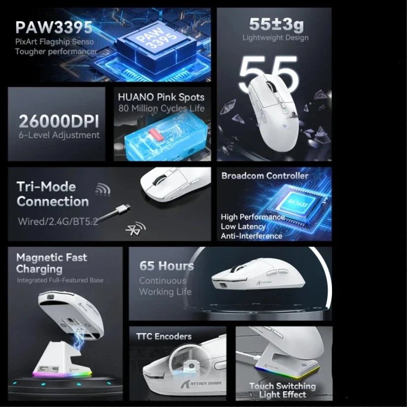 NNEOBA Tri - Mode RGB Gaming Mouse with Magnetic Charging Base - CAMARABUSSINES